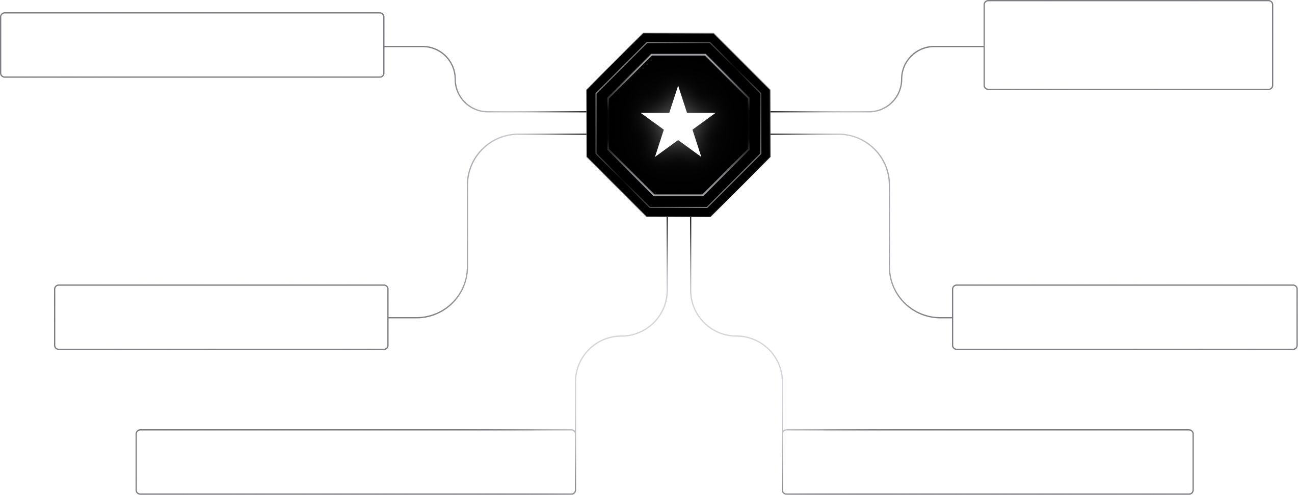 Hub-and-spoke diagram: BlackOps OS mark at the center connected to six outcome pills